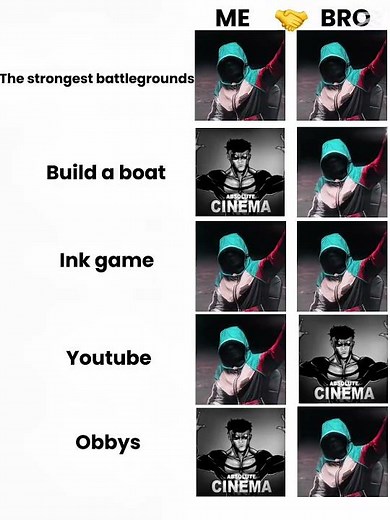 Me vs Bro #trending #fypシ #viral #edit #roblox #tsb #foryou