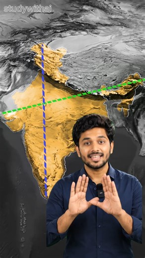 Do You Know India’s Real Length & Width? 🤯 | #shorts #geography #indiangeography #mapanimation