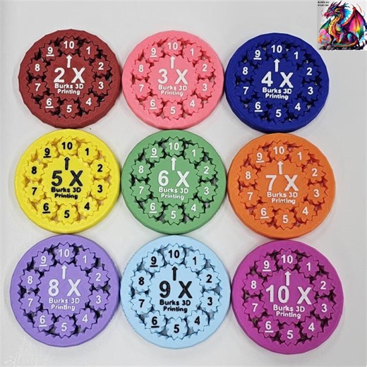 Math Figdet Toys 9 Pack Gear Fidget Spinner ADHD, Toy Addition Subtraction Multiplication and Division Figette **free Shipping**free Gift** - Etsy