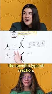 Aldehydes and Ketones Reactions: Hydrolysis of Imines #organicchemistry