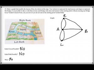 Math 118 : 8.2 #15 (Mathematical Explorations Tutorial : The Königsberg Bridge Problem)