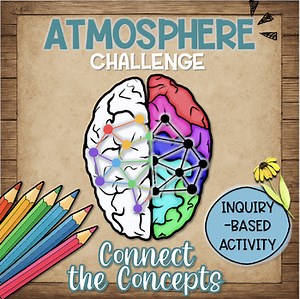 Connect the Concepts: Atmosphere Challenge | Layers • Gases • Climate Factors