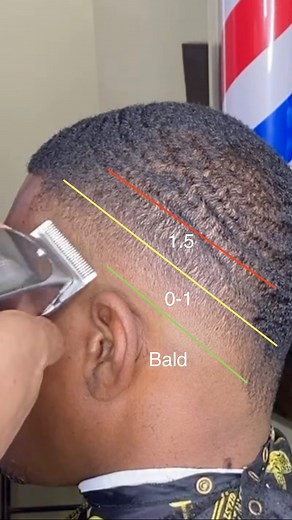 Fade tutorial in 40 seconds. Save this post for reference 💈 #barberstyledirectory #barbershop #barber #barberlife #barberlove #barbering #barbersinctv #fadeturorial #howtofade #howtofadehair #barbertips #mensgrooming | The Barber Style Directory