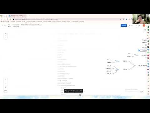 Buổi 18 - 21.Scheduler - Tóm tắt | Trần Văn Bình Oracle Database Master