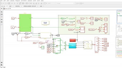 基于新型趋近律滑模扰动观测器(NSMC SMDO) 模型预测(MPC)控制的永磁同步电机仿真
