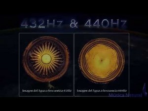 432Hz Gotan Project - Queremos Paz