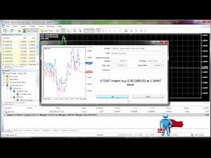 Trading Tools Explained: Full Metatrader 5 Overview