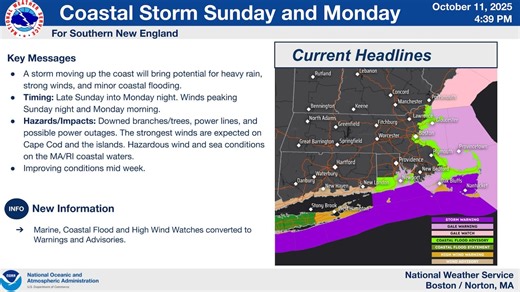 Nor’easter expected to bring flooding, power outages: What to know