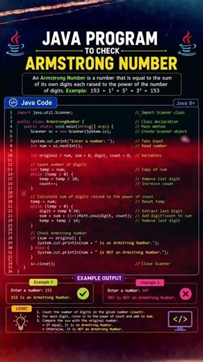 How to check Armstrong Number in Java | IntrovertRKSpeaks | Java Tutorial #coding #java #programming