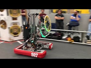 Team 987 HIGHROLLERS 2019 Reveal - Double Down