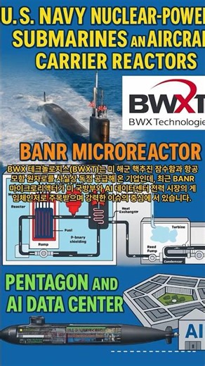 2025.12.07ㅣBWXT, 핵추진 잠수함과 항공모함 원자로 독점 기업이 SMR까지 장악한다ㅣ군사용 원자로 독점 기업의 AI 데이터센터 접수ㅣ마이크로리액터로 AI 전력난을 막는다
