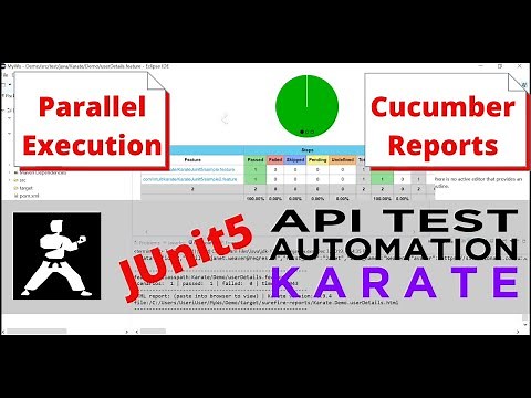 02- JUnit5 |Cucumber HTML Reports & Parallel Execution in Karate | Karate API Test Automation