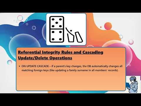 [393] Integrity Constraints Primary and Foreign Keys (Database Management Systems)