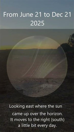 Solar Puck Solstice 2025