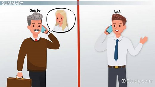 The Great Gatsby by Scott Fitzgerald: Ch. 7 | Summary & Analysis