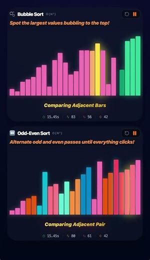 Bubble Sort vs. Odd-Even Sort: Which is smoother? 🫧