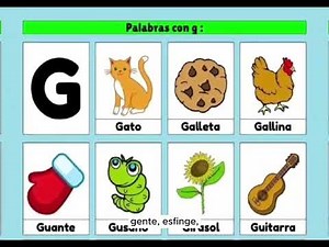 Domina la Ortografía: Ge, Gi, Je, Ji ¿Cuándo y Cómo se Utilizan Correctamente?.