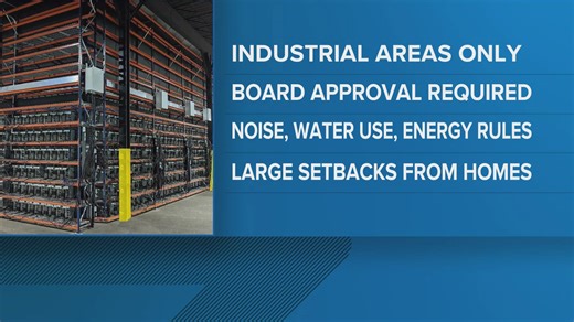 Henry County Board of Commissioners hear proposed ordinances regarding data centers