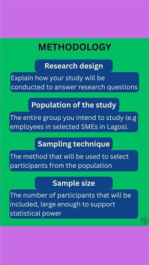 ANATOMY OF A STRONG RESEARCH PROPOSAL #researchproposal #academicwriting #reels