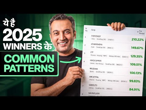 The Price Action Behind 2025 Winners | Key Market Learnings | Vijay Thakkar