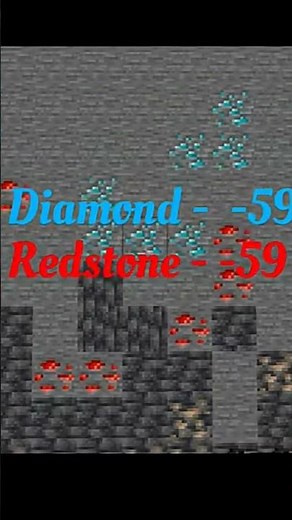all ores cords to get faster materials