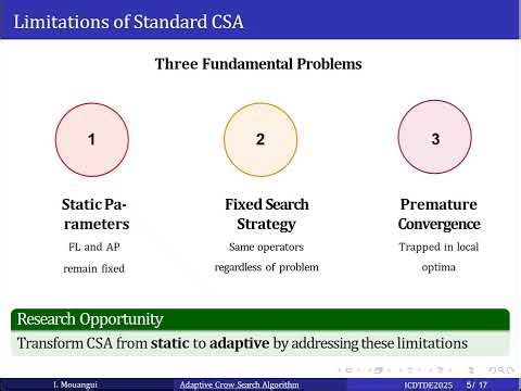 ICDTDE2025 – 887 – Adaptive Crow Search Algorithm with Dynamic Neighborhood Structures for Flow Shop