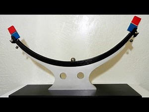 Oscillating Machine, Perpetual motion