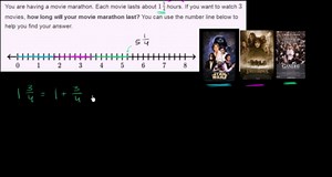 Multiplying fractions word problem: movies