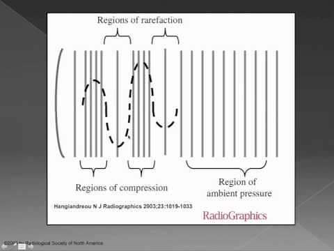Ultrasound Physics 1 - Sound as Waves