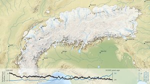 Last glacial cycle ice dynamics in the Alps (fixed-frame version)