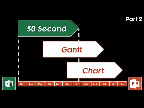 How to make a Gantt Chart in PowerPoint in 30 seconds (Yikes)