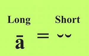 【拉丁语学习】Dactylic Hexameter