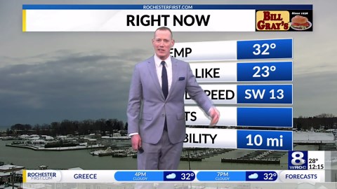 Your News 8 Wednesday afternoon forecast update