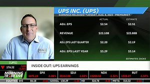 UPS shares dip after missing on revenue and trimming expectations for the rest of 2023  #InsideOut  Adam Lampe shares his take on the report and why he's staying away from the stock at this point, then Tom White trades $UPS & $FDX: Watch more: https://tdameritradenetwork.com?utm_source=Social_Interviews&utm_medium=FB&utm_campaign=MTL+Lampe+Panel+8-8-23&cid=SMFacebook:MTLLampe:2023-8-8 | Schwab Network | Facebook