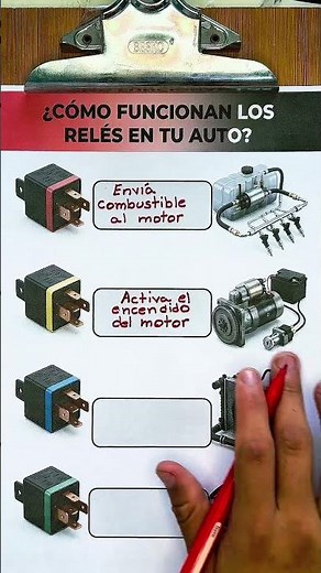 This is how relays work 🤯✅ #mechanic #relay #motor #mechanics #automotive
