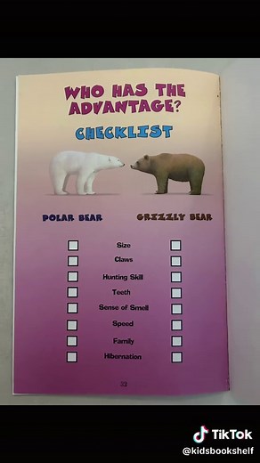 Who Would Win: Polar Bear vs Grizzly Bear