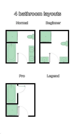 The Difference Between Basic and Luxury Bathrooms