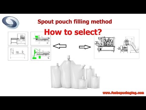 Spout pouch filling method