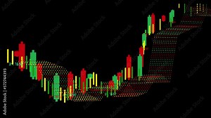 Digital Candlestick Chart, Growing Line Animation Chart Red and green Candle Graph, Online Trading , Crypto Market Growing Trading Concept, Business Growth