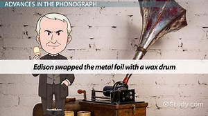 Phonograph Definition, Mechanism & History