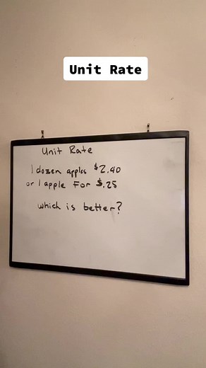 Understanding Unit Rate with Professor AlgeBro