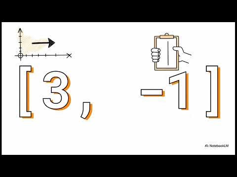 Essence of Linear Algebra: Understanding Vectors