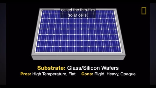 solar stickers @NatGeo