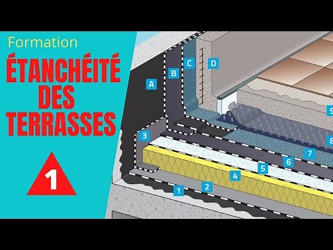 1 Présentation Formation Étanchéité des Terrasses