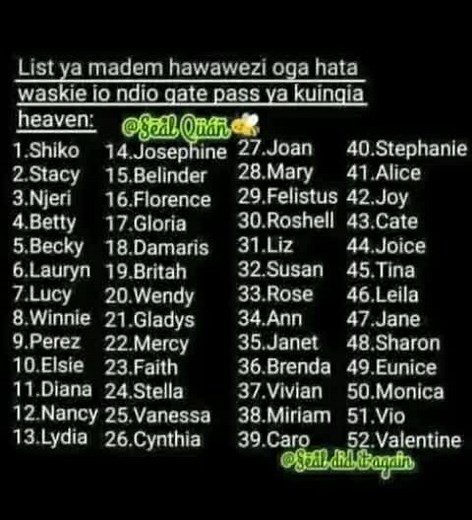 Names of Inspirational Women: A Unique Showcase