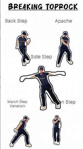 🔥 Breakdance Toprock Steps Tutorial | Thriller - Michael Jackson | Learn MJ Style Footwork Step