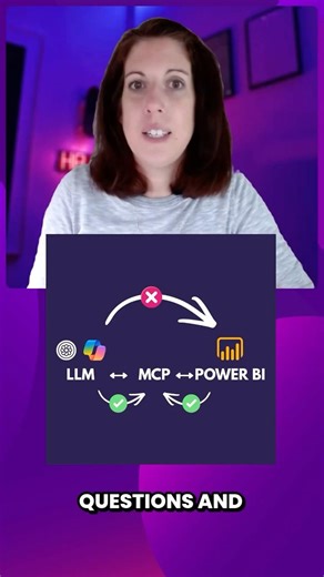 Boost Your Power BI Workflow with MCP: Quick Insights