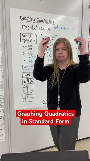 Graphing quadratics in standard form #math #algebra #iteachalgebra #mathematics