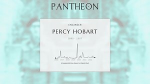 Percy Hobart Biography | Pantheon