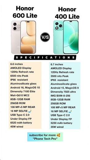 honor 600 Lite vs honor 400 Lite